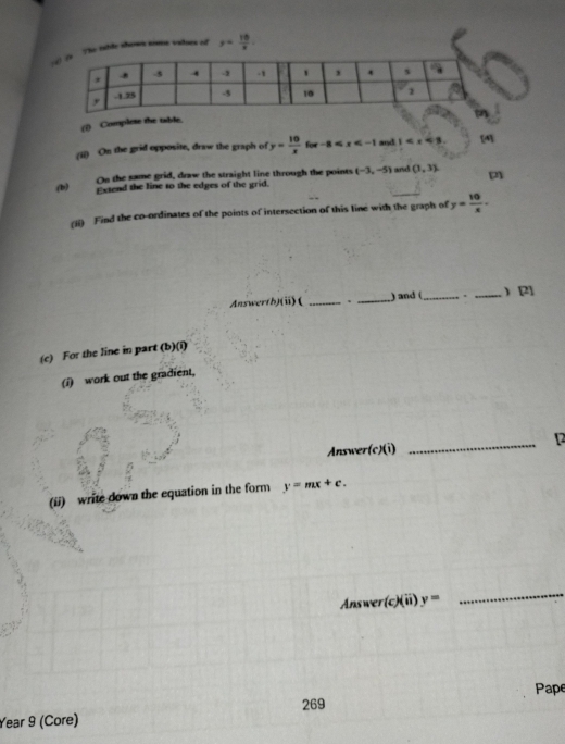 The taile shows some valses of y= 10/x . 
(() Complese the table. 
(i) On the grid opposite, draw the graph of y= 10/x  fio -8 and 1 . [4] 
On the same grid, draw the straight line through the points (-3,-5) and 0,3)
(b) 
Extend the line to the edges of the grid. 
(ii) Find the co-ordinates of the points of intersection of this line with the graph of y= 10/x . 
Answerth)(i)( _、 _) and (_ . _) [2] 
(c) For the line in part (b)(i) 
(i) work out the gradient, 
Answer(c)(i) 
_ 
(ii) write down the equation in the form y=mx+c. 
Answer(c)(ii) y=
_ 
Pape 
269 
Year 9 (Core)
