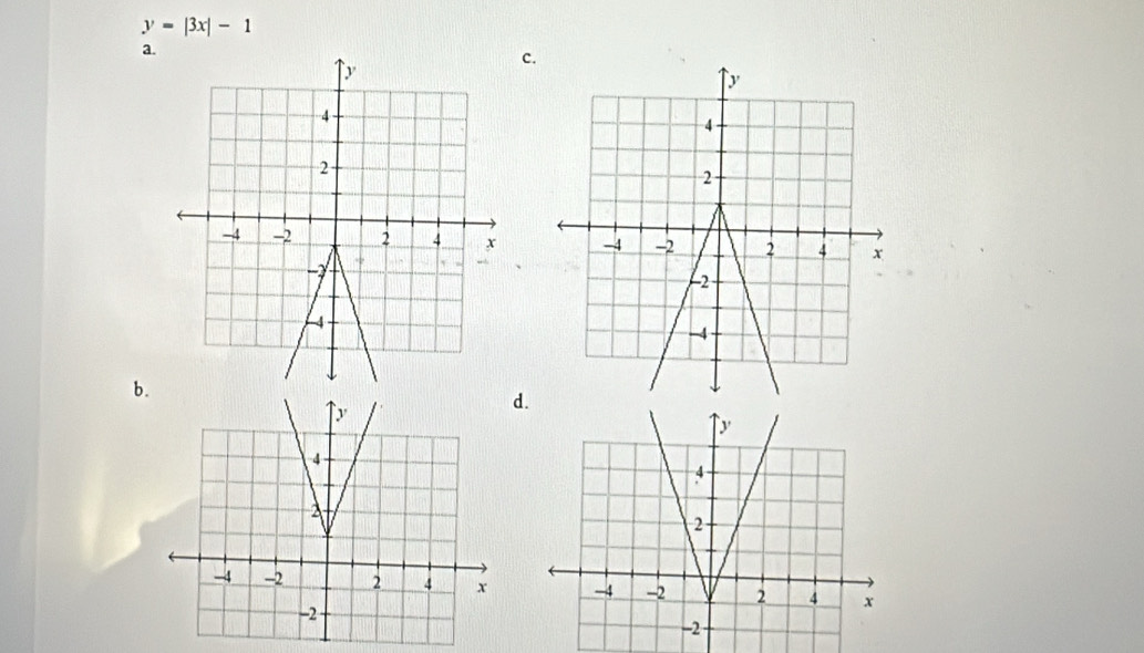 y=|3x|-1
a. 
c. 
b. 
d.