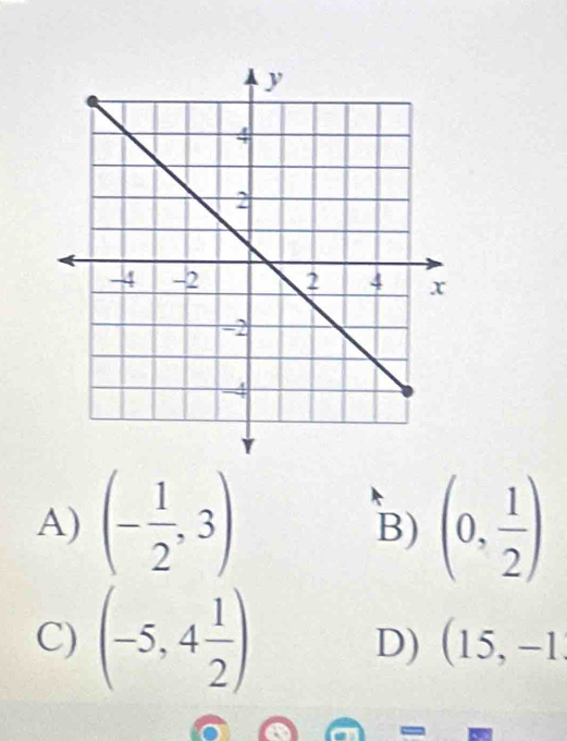 A) (- 1/2 ,3) (0, 1/2 )
B)
C) (-5,4 1/2 ) (15,-1. 
D)
-