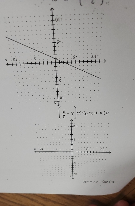 25y-5x=-10
A) x:(-2,0); y:(0,- 2/5 )