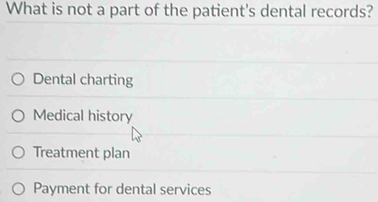 What is not a part of the patient's dental records?
Dental charting
Medical history
Treatment plan
Payment for dental services