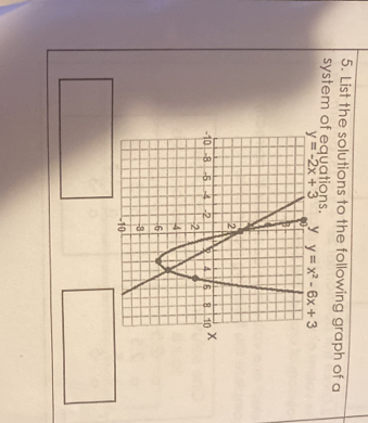 List the solutions to the following graph of a
system o