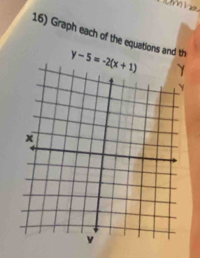 Graph each of the equations and th
y-5=-2(x+1)