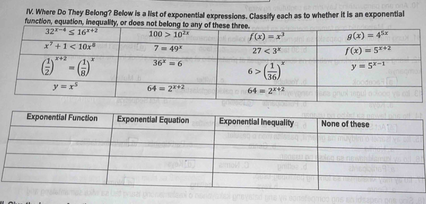 Where Do They Belong? Below is a list of exponential expressions. Classify each as to whether it is an exponential
function, equation, ineq