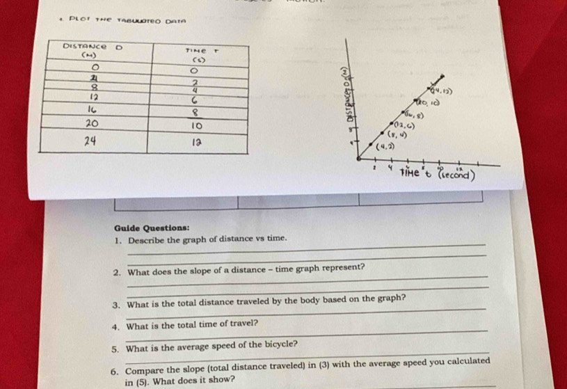 Plor the tabuudteo Data 
Guide Questions: 
_ 
1. Describe the graph of distance vs time. 
_ 
_ 
2. What does the slope of a distance - time graph represent? 
_ 
_ 
3. What is the total distance traveled by the body based on the graph? 
_ 
4. What is the total time of travel? 
_ 
5. What is the average speed of the bicycle? 
6. Compare the slope (total distance traveled) in (3) with the average speed you calculated 
_ 
in (5). What does it show?