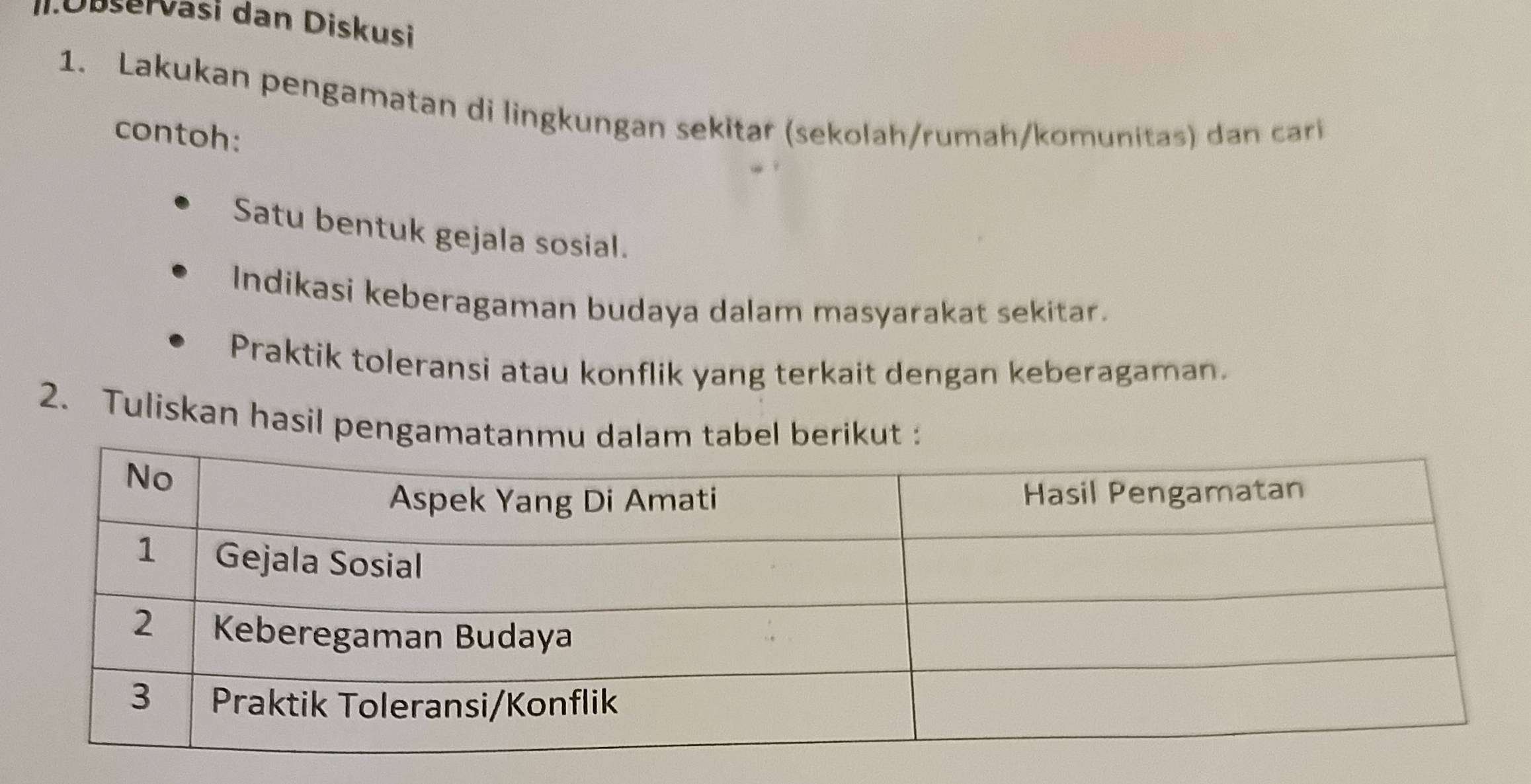 mObservasi dan Diskusi 
1. Lakukan pengamatan di lingkungan sekitar (sekolah/rumah/komunitas) dan cari 
contoh: 
Satu bentuk gejala sosial. 
Indikasi keberagaman budaya dalam masyarakat sekitar. 
Praktik toleransi atau konflik yang terkait dengan keberagaman. 
2. Tuliskan hasil pengamatanmu dalam tabel berikut