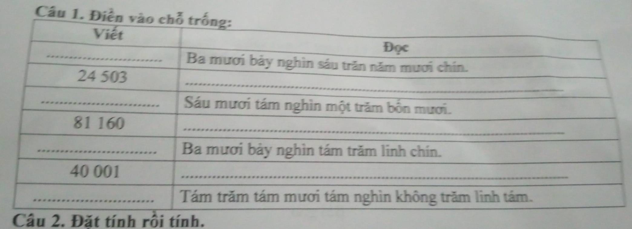 Điền vào 
Câu 2. Đặt tính rồi tính.