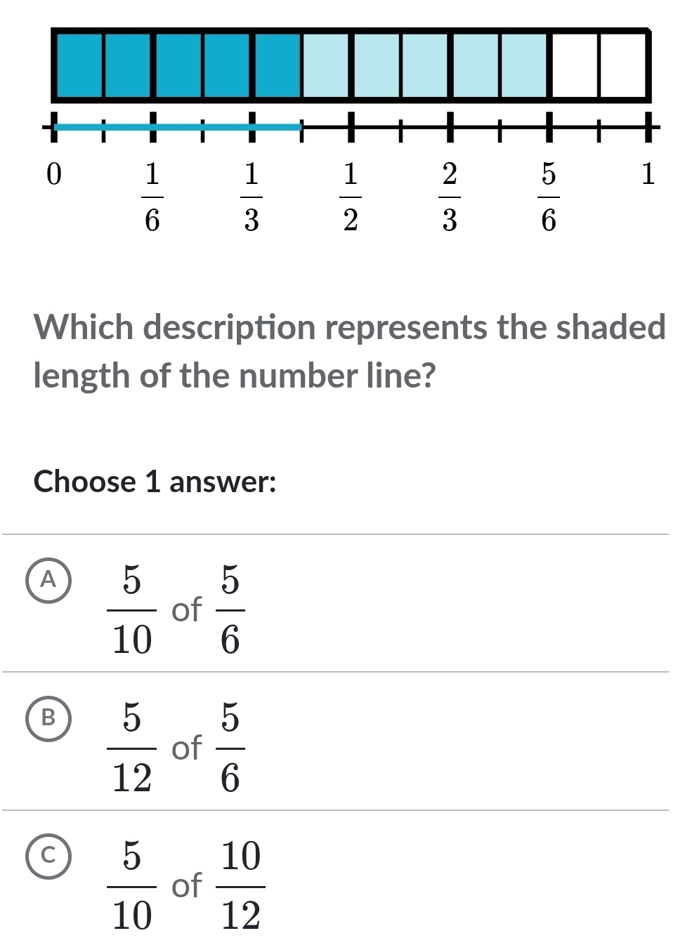 0  1/6   1/3 
 1/2   2/3   5/6 
1
Which description represents the shaded
length of the number line?
Choose 1 answer:
A  5/10  of  5/6 
B  5/12  of  5/6 
C  5/10  of  10/12 