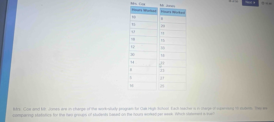 of 50 Next 16 4B 
Mrs. Cox M 
Mrs. Cox and Mr. Jones are in charge of the work-study program for Oak High School. Each teacher is in charge of supervising 10 students. They are 
comparing statistics for the two groups of students based on the hours worked per week. Which statement is true?