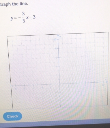 Graph the line.
y=- 3/5 x-3
Check