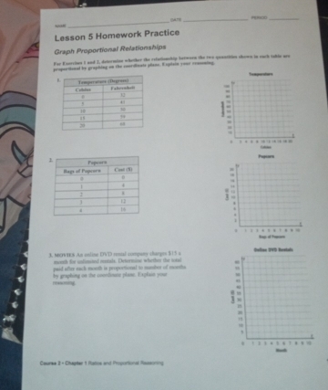 A'_ 
_ 
Lesson 5 Homework Practice 
Graph Proportional Relationships 
For Exerrises I and I, determion whether the refationship herworn the two qeantities shown in each table wrn 
proportisnal by graphing on the coordinais plane. E sptaon youe reaconing. 

3, MOVIE8 An enline DVD rental company charges $15 a
month for unlumeed eentals. Detormine whether the notal 
paid aftee each mooth is proportional to mumber of months
by graphing on the coondiouse plans. Explain your 
mg 
Course 2 - Chapter 1 Ratos and Proportional Reasoning