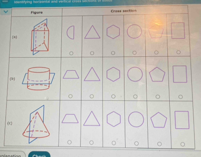 Identifying horizontal and vertical cross ! 
Figure Cross section 
(a) 
(b) 
(c) 
Ip la nation