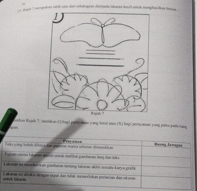 72 
15. Rajah 2 merupakan salah satu dari sebahagian daripada lakaran kecil untuk menghasilkan brosur, 
sarkan Rajah 7, tandakan (/) bagi pernyataan yang betul atau (X) bagi pernyataan yang palsu pada ruang 
ápan. 
Penyataan Ruang Jawapan 
Teks yang boleh dibaca dan paparan wara sebenar dimasukkan 
Tujuan utama lakaran adalah untuk melíhat gambaran imej dan teks 
Lakaran ini memberikan gambaran tentang lakaran akhir sesuatu karya grafik 
Lakaran ini dilukis dengan cepat dan tidak memerlukan perincian dan ukuran 
untuk Jakaran