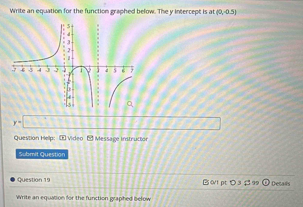 Write an equation for the function graphed below. The y intercept is at (0,-0.5)
y=□  (2x+1)/x-1 = □ /□  
Question Help: Video 2x Message instructor 
Submit Question 
Question 19 □ 0/1 pt つ 3 ạ 99 Details 
Write an equation for the function graphed below