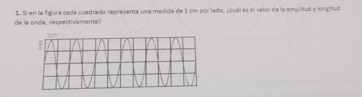 Sí en la figura cada cuadrado representa una medida de 1 cm por lado, ¿cuál es el valor de la amplitud y longitud 
de la onda, respectivamente?