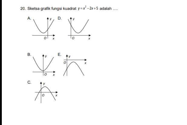 Sketsa grafik fungsi kuadrat y=x^2-2x+5 adalah .... 
A. 
BE 
C.