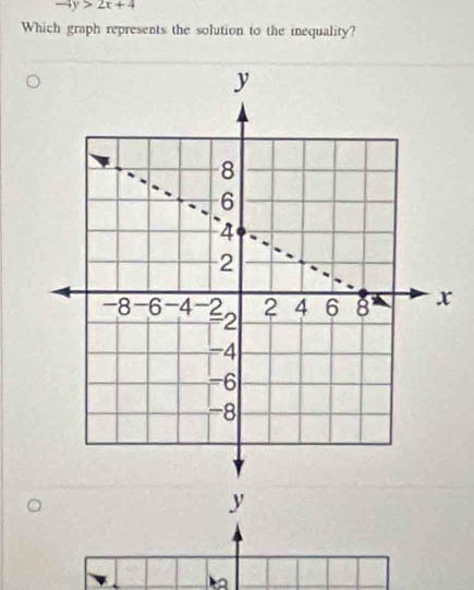 -4y>2x+4
Which graph represents the solution to the inequality?
y