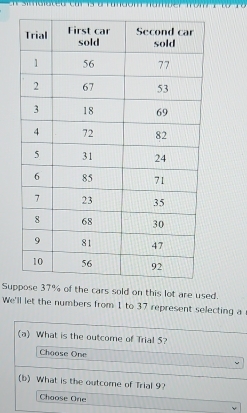 Supthe cars sold on this lot are used. 
We'll let the numbers from 1 to 37 represent selecting a 
a) What is the outcome of Trial 5? 
Choose One 
(b) What is the outcome of Trial 9? 
Choose One