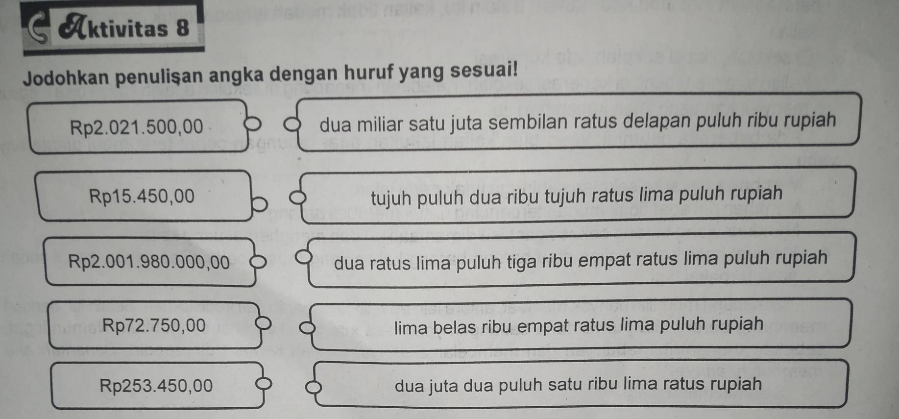 Aktivitas 8
Jodohkan penuliṣan angka dengan huruf yang sesuai!
Rp2.021.500,00 dua miliar satu juta sembilan ratus delapan puluh ribu rupiah
Rp15.450,00 tujuh puluh dua ribu tujuh ratus lima puluh rupiah
Rp2.001.980.000,00 dua ratus lima puluh tiga ribu empat ratus lima puluh rupiah
Rp72.750,00 lima belas ribu empat ratus lima puluh rupiah
Rp253.450,00 dua juta dua puluh satu ribu lima ratus rupiah