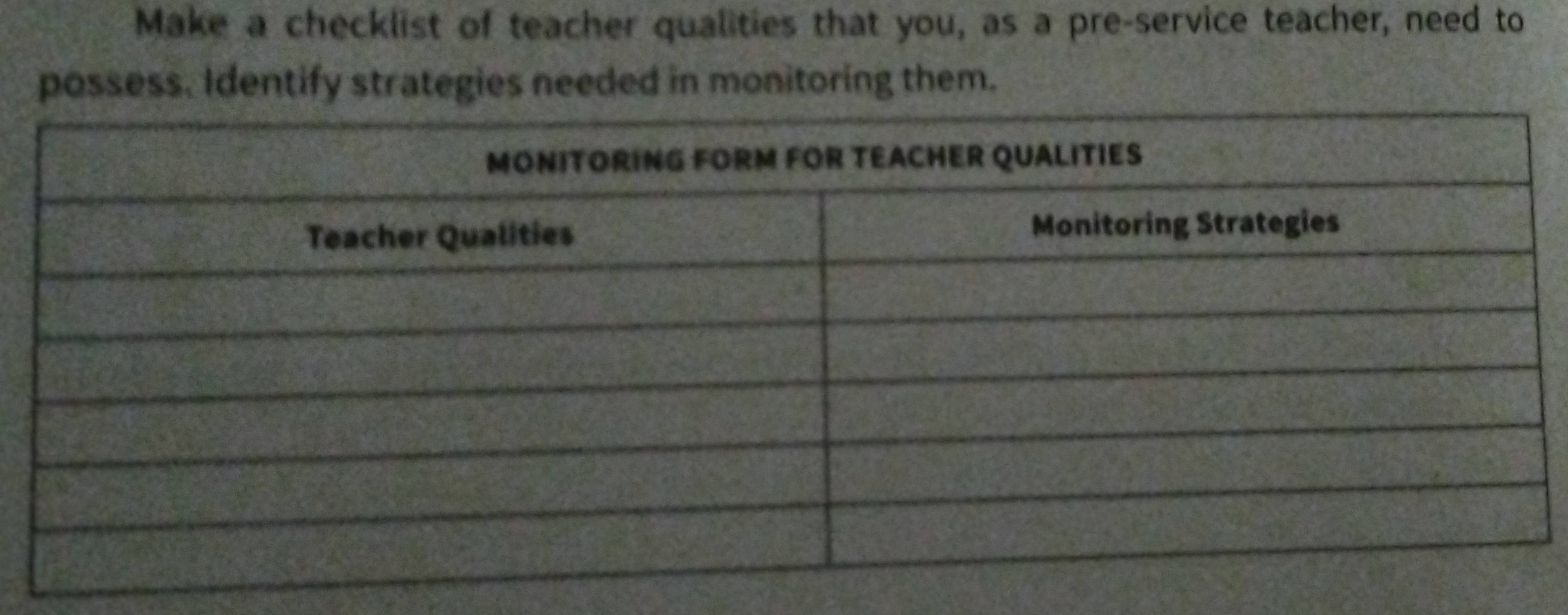 Make a checklist of teacher qualities that you, as a pre-service teacher, need to 
possess. Identify strategies needed in monitoring them.