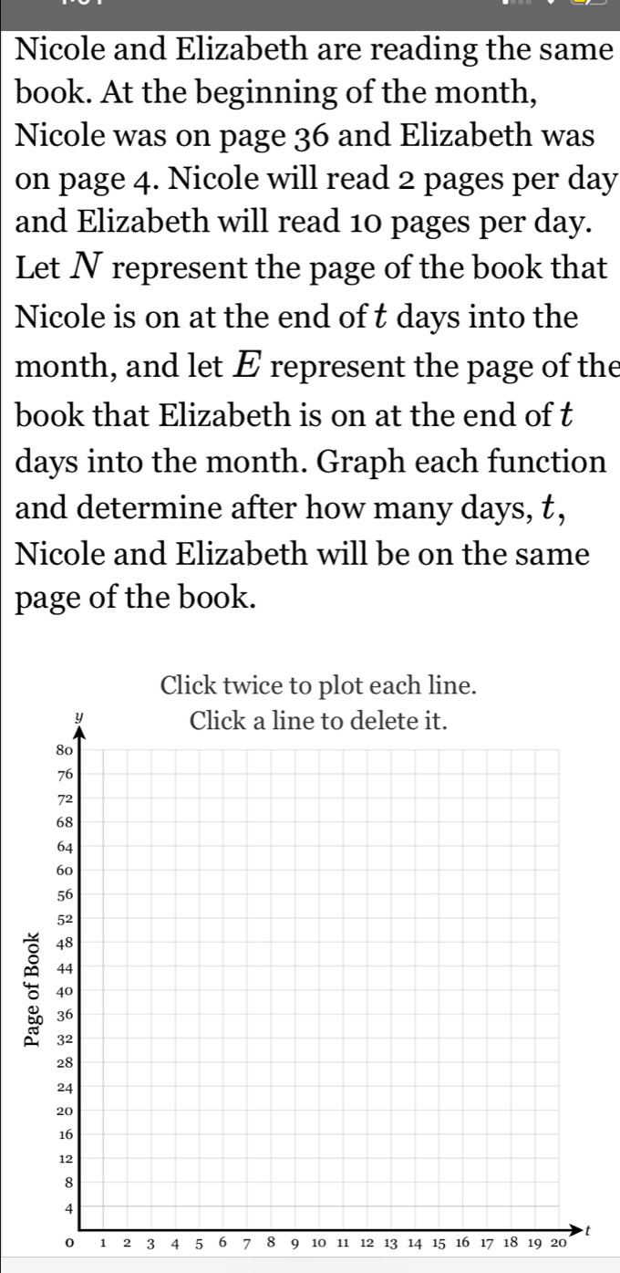 Nicole and Elizabeth are reading the same 
book. At the beginning of the month, 
Nicole was on page 36 and Elizabeth was 
on page 4. Nicole will read 2 pages per day
and Elizabeth will read 10 pages per day. 
Let N represent the page of the book that 
Nicole is on at the end of t days into the
month, and let E represent the page of the 
book that Elizabeth is on at the end of t
days into the month. Graph each function 
and determine after how many days, t, 
Nicole and Elizabeth will be on the same 
page of the book.
0 、 2 3 4 5 6 7 8 9 10 11 12 13 14 15 16 17 18 19 20