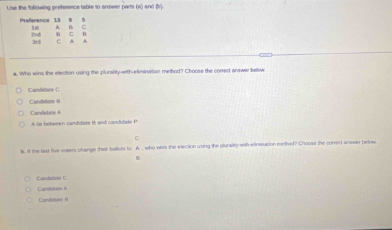 Lise the following preference table to answer parts (a) and (b).
Preference 13 9 5
1st A B C
2nd B C B
3rd C A A
a. Who wins the election using the plurality-with-elimination method? Choose the correct answer below.
Candidate C
Candidate B
Candidate A
Ase between candidate B and candidate P
C
b. I the last five voters change their ballots to A. , who wins the election using the plurality-with-elimination method? Choose the correct answer below
B
Candidate C
Candidate A
Candidate B