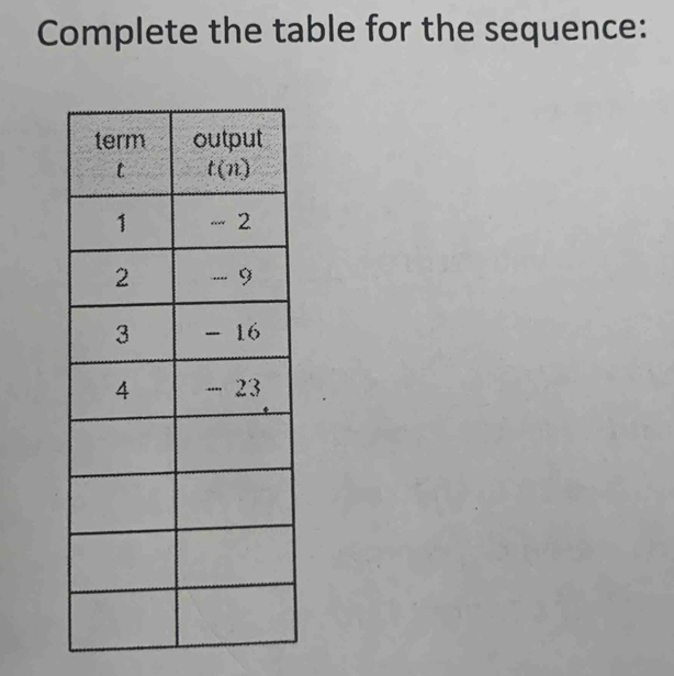 Complete the table for the sequence: