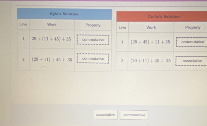 associative commutative