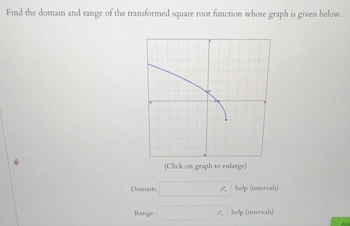 Find the domain and range of the transformed square root function whose graph is given below. 
(Click on graph to enlarge) 
Domain: □ help (intervals) 
Range: □ help (intervals) 
Ask