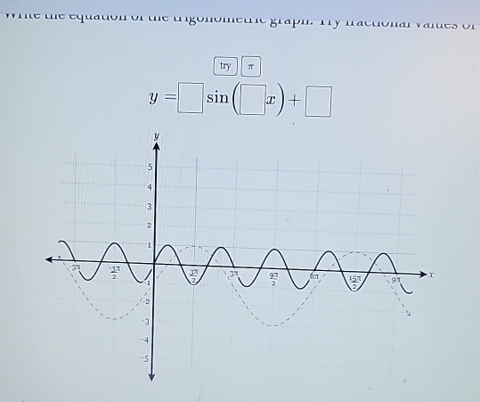 try π
y=□ sin (□ x)+□