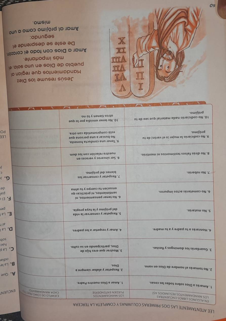 LEE ATENT
cuEN
. Que
. La le
odia
. La p
hac
sob
D. La
alt
E. La per
F. El c
pal
de
G. 
C 1
LEE
PO
Jesús resume los Diez
Mandamientos que regían al
pueblo de Dios en uno solo, el
más importante.
Amar a Dios con todo el corazón
De este se desprende el
segundo:
Amar al prójimo como a uno
mismo.
s
