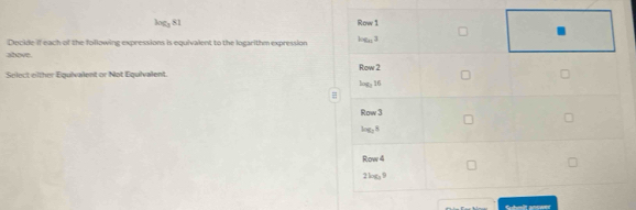 log _381
Docide if each of the following expressions is equivalent to the logarithm expression 
alove
Select either Equivalent or Not Equivalent.