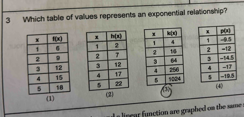 Which table of values represents an exponential relationship?
   
 
 
 
 
   
   
   
(3) (4)
(1) (2)
a linear function are graphed on the same .