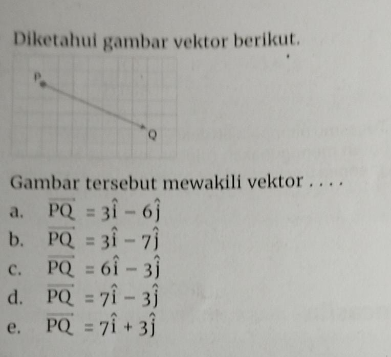 Diketahui gambar vektor berikut.
ρ
Q
Gambar tersebut mewakili vektor . . . .
a. vector PQ=3hat i-6hat j
b. vector PQ=3hat i-7hat j
C. vector PQ=6hat i-3hat j
d. vector PQ=7widehat i-3widehat j
e. vector PQ=7widehat i+3widehat j