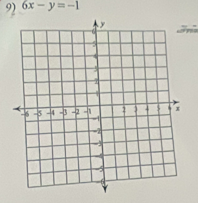 6x-y=-1
Apo