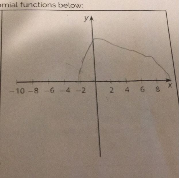 mial functions below: