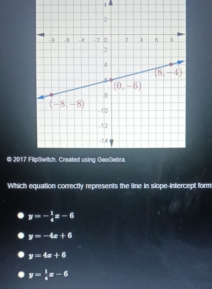 4
© 2017 
Which equation correctly represents the line in slope-intercept form
y=- 1/4 x-6
y=-4x+6
y=4x+6
y= 1/4 x-6