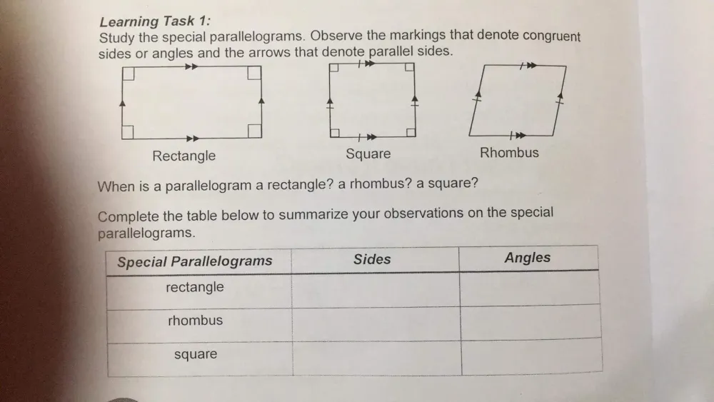 Solved: Learning Task 1: Study the special parallelograms. Observe the ...