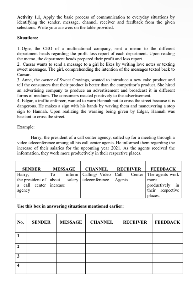 Activity 1.1, Apply the basic process of communication to everyday situations by 
identifying the sender, message, channel, receiver and feedback from the given 
selections. Write your answers on the table provided. 
Situations: 
1. Ogie, the CEO of a multinational company, sent a memo to the different 
department heads regarding the profit loss report of each department. Upon reading 
the memo, the department heads prepared their profit and loss report. 
2. Caesar wants to send a message to a girl he likes by writing love notes or texting 
sweet messages. The girl, comprehending the intention of the messages texted back to 
Caesar. 
3. Anne, the owner of Sweet Cravings, wanted to introduce a new cake product and 
tell the consumers that their product is better than the competitor’s product. She hired 
an advertising company to produce an advertisement and broadcast it in different 
forms of medium. The consumers reacted positively to the advertisement. 
4. Edgar, a traffic enforcer, wanted to warn Hannah not to cross the street because it is 
dangerous. He makes a sign with his hands by waving them and maneuvering a stop 
sign to Hannah. Upon realizing the warning being given by Edgar, Hannah was 
hesitant to cross the street. 
Example: 
Harry, the president of a call center agency, called up for a meeting through a 
video teleconference among all his call center agents. He informed them regarding the 
increase of their salaries for the upcoming year 2021. As the agents received the 
information, they work more productively in their respective places. 
Use this box in answering situations mentioned earlier: