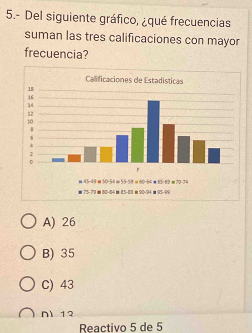 5.- Del siguiente gráfico, ¿qué frecuencias
suman las tres calificaciones con mayor
frecuencia?
A) 26
B) 35
C) 43
N 12
Reactivo 5 de 5