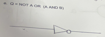 Q=NOT A OR (A AND B)