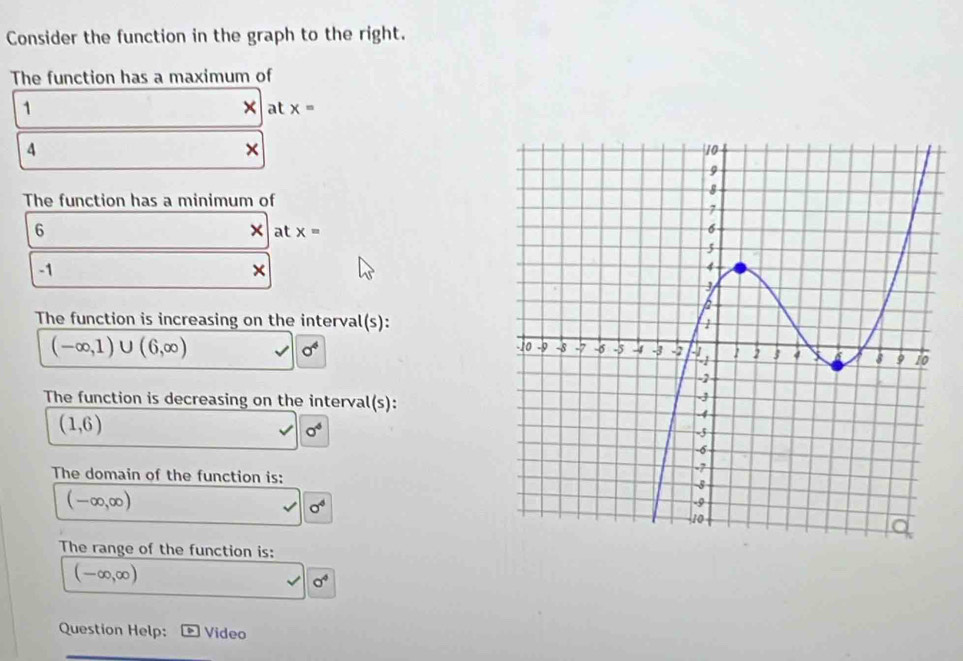 Consider the function in the graph to the right. 
The function has a maximum of
1
× at x=
4
× 
The function has a minimum of
6
× at x=
-1
The function is increasing on the interval (s) :
(-∈fty ,1)∪ (6,∈fty )
sigma^4
The function is decreasing on the interval(s):
(1,6)
0^4
The domain of the function is:
(-∈fty ,∈fty )
sigma^4
The range of the function is:
(-∈fty ,∈fty )
sigma^4
Question Help: Phi Video