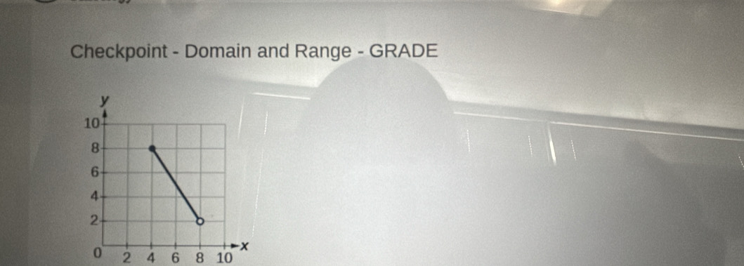 Checkpoint - Domain and Range - GRADE
2 4 6 8 10