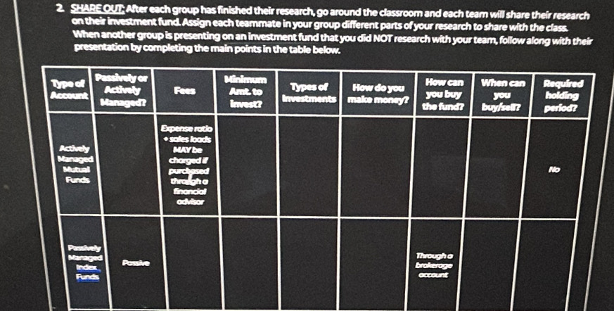 SHARE OUT. After each group has finished their research, go around the classroom and each team will share their research 
on their investment fund. Assign each teammate in your group different parts of your research to share with the class. 
When another group is presenting on an investment fund that you did NOT research with your team, follow along with their 
presentation by completing the main points in the table below.