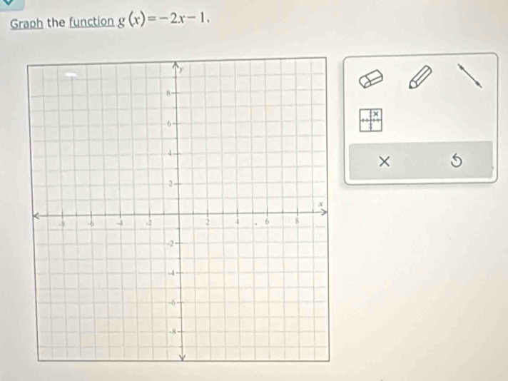 Graph the function g(x)=-2x-1. 
× 
×