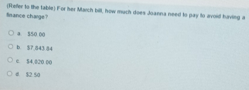 (Refer to the table) For her March bill, how much does Joanna need to pay to avoid having a
finance charge?
a、 $50.00
b、 $7,843.84
c. $4,020.00
d. $2.50