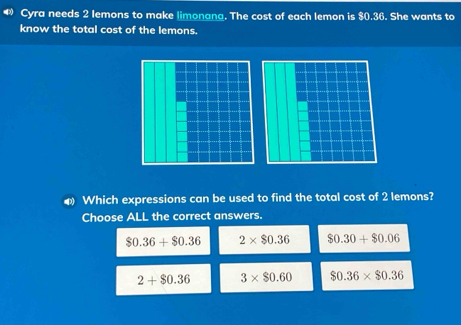 Cyra needs 2 lemons to make limonana. The cost of each lemon is $0.36. She wants to
know the total cost of the lemons.
Which expressions can be used to find the total cost of 2 lemons?
Choose ALL the correct answers.
$0.36+$0.36 2* $0.36 $0.30+$0.06
2+$0.36 3* $0.60 $0.36* $0.36