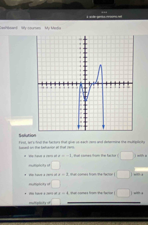 scde-genius.mrooms.net 
Dashboard My courses My Media 
Solution 
First, let's find the factors that give us each zero and determine the multiplicity 
based on the behavior at that zero.
□°
We have a zero at x=-1 , that comes from the factor ( ) with a 
) 
multiplicity of 
We have a zero at x=2 , that comes from the factor ( | □ ) with a 
multiplicity of □
We have a zero at x=4 , that comes from the factor (□ with a 
multiplicity of wedge