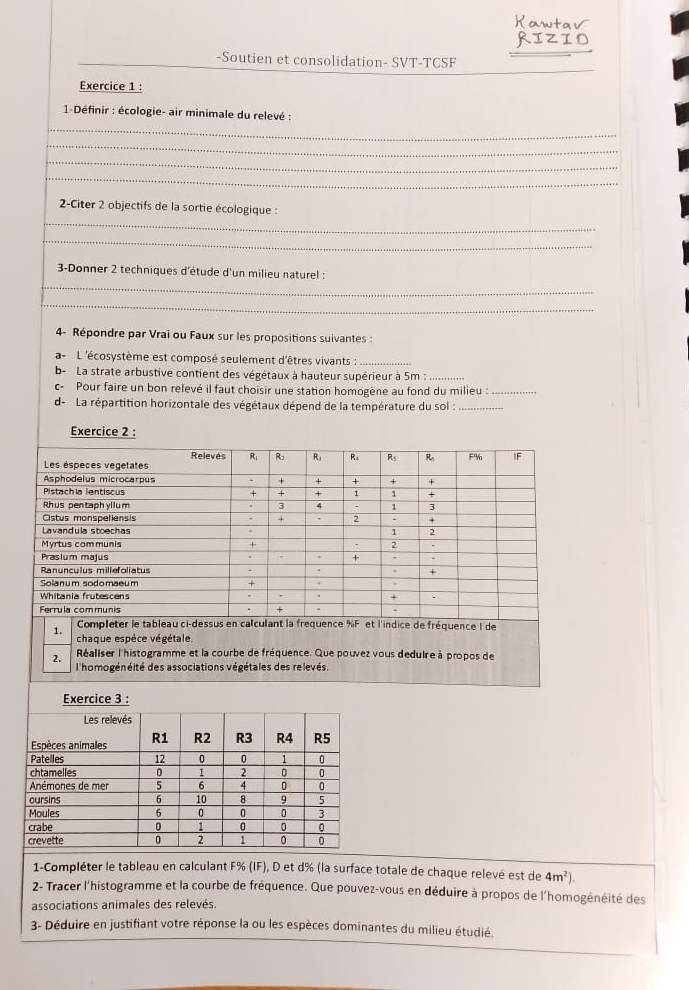 Kawtav
RIZID
-Soutien et consolidation- SVT-TCSF
Exercice 1 :
1-Définir : écologie- air minimale du relevé :
_
_
_
_
_
2-Citer 2 objectifs de la sortie écologique :
_
_
3-Donner 2 techniques d'étude d'un milieu naturel :
_
4- Répondre par Vrai ou Faux sur les propositions suivantes :
a-  L 'écosystème est composé seulement d'êtres vivants :_
b- La strate arbustive contient des végétaux à hauteur supérieur à 5m :_
c- Pour faire un bon relevé il faut choisir une station homogène au fond du milieu :_
d- La répartition horizontale des végétaux dépend de la température du sol :_
Exercice 2 :
Relevés R: R」 R_1 R R_5 R
Les éspeces vegetates F'½ |F
Asphodelus microcarpus + + + * +
Pistachia lentiscus + + 1 1 +
Rhus pentaph yllum 3 4 1 3
Cistus monspeliensis 2
Lavandula stoechas 1 2
Myrtus communis + 2
Prasium majus +
.
Ranunculus millefoliatus . +
Solanum sodomaeum
+
Whitania frutescens +
Ferrula communis + et l'indice de fréquence I de
1. Completer le tableau ci-dessus en calculant la frequence % F '
chaque espèce végétale.
Réaliser l'histogramme et la courbe de fréquence. Que pouvez vous deduire à propos de
2.  l'homogénéité des associations végétales des relevés.
Exercice 3 :
Les relevés
Espèces animales R1 R2 R3 R4 R5
Patelles 12 0 0 1 0
chtamelles 0 1 2 0 0
Anémones de mer 5 6 4 0 0
oursins 6 10 8 9 5
Moules 6 0 0 0 3
crabe 0 1 0 0 0
crevette 0 2 1 0 0
1-Compléter le tableau en calculant F% (IF), D et d% (la surface totale de chaque relevé est de 4m^2).
2- Tracer l'histogramme et la courbe de fréquence. Que pouvez-vous en déduire à propos de l'homogénéité des
associations animales des relevés.
3- Déduire en justifiant votre réponse la ou les espèces dominantes du milieu étudié.