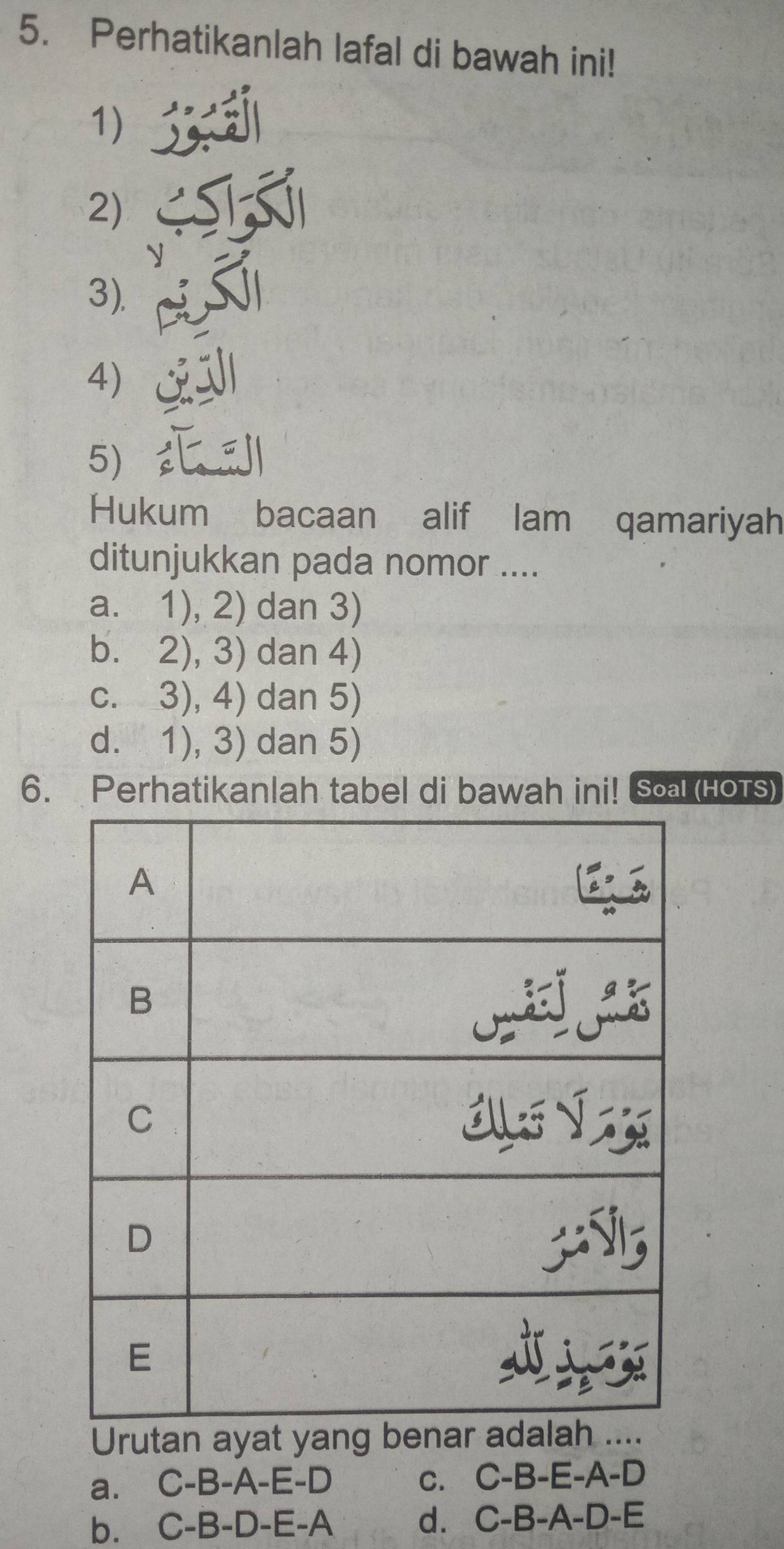 Perhatikanlah lafal di bawah ini!
1)
2)
3).
4)
5)
Hukum bacaan alif lam qamariyah
ditunjukkan pada nomor ....
a. 1), 2) dan 3)
b. 2), 3) dan 4)
c. 3), 4) dan 5)
d. 1), 3) dan 5)
6. Perhatikanlah tabel di bawah ini! Soa (HOTs)
Urutan ayat yang b
a. C-B-A-E-D c. C-B-E-A-D
b. C-B-D-E-A d. C-B-A-D-E